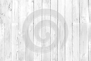 Old wooden texture background