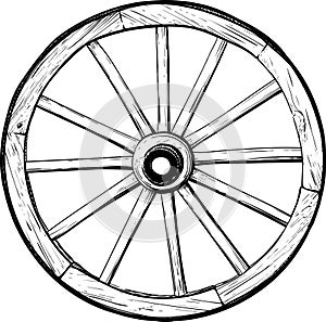 Old Wooden Wheel