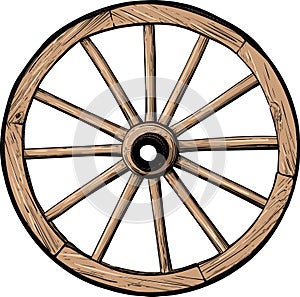 Old wooden wheel