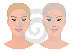 Old young face, cosmetology, anti age, vector