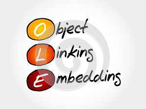 OLE Object Linking and Embedding