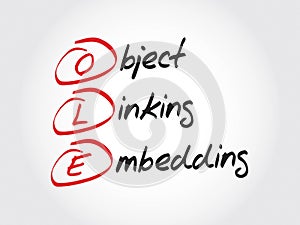 OLE Object Linking and Embedding