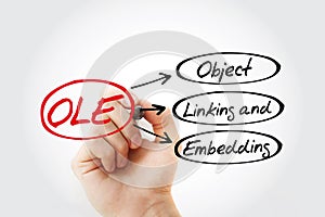 OLE - Object Linking and Embedding acronym with marker, technology concept background