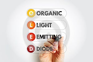 OLE - Object Linking and Embedding acronym with marker, technology concept background