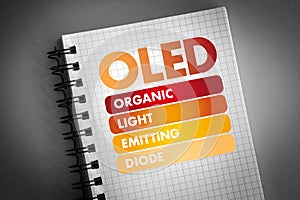 OLED - Organic Light-Emitting Diode acronym