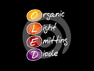 OLED - Organic Light-Emitting Diode acronym