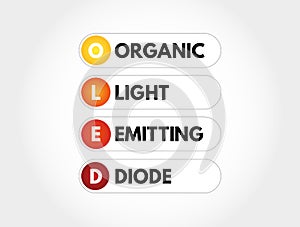 OLED - Organic Light-Emitting Diode acronym, technology concept background