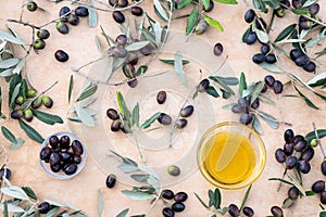 Olive Oil and Olives