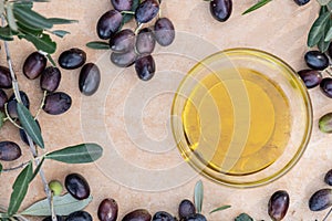 Olive Oil and Olives