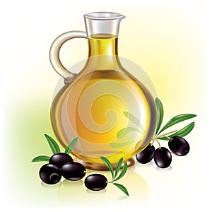 Olive oil and olives