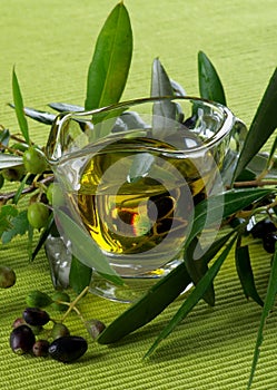 Olive Oil and Olives