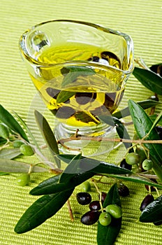 Olive Oil and Olives