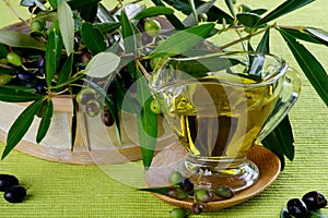 Olive Oil and Olives