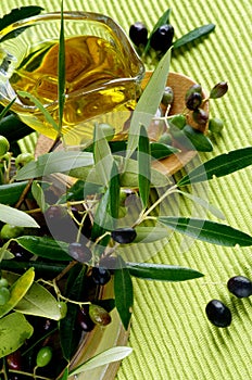 Olive Oil and Olives