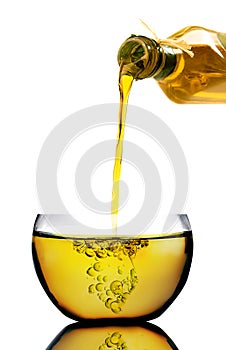 Olive Oil Poured