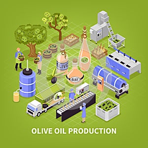 Olive Oil Production Poster