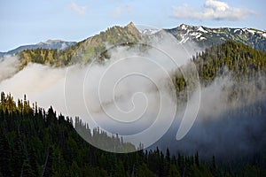 Olympic Range