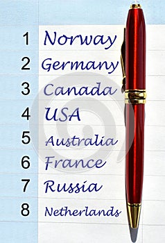 Olympics medals table photo