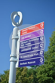 Omaha Nebraska Sign Post