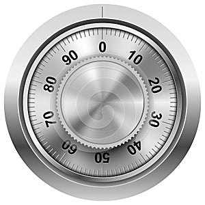 ÃÂ¡ombination lock