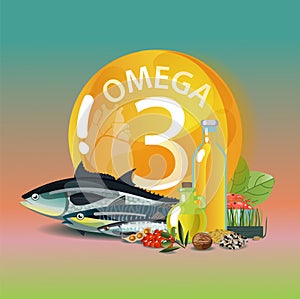 Omega 3. Polyunsaturated fatty acids.