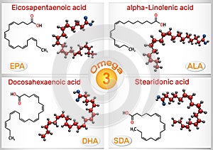 Omega-3, polyunsaturated fatty acids. Eicosapentaenoic ,docosahexaenoic, stearidonic, alpha-linolenic acid