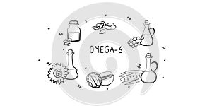 Omega-6-containing food. Groups of healthy products containing vitamins and minerals. Set of fruits, vegetables, meats