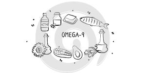 Omega-9-containing food. Groups of healthy products containing vitamins and minerals. Set of fruits, vegetables, meats