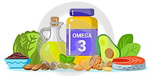 Omega 3 fat concept Food supplement and health care photo
