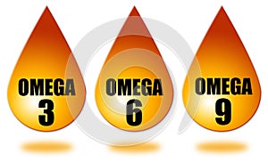 Omega fatty acids photo