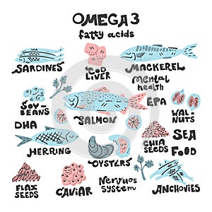 Omega 3 sources vector set