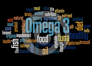 Omega 3 word cloud concept 3