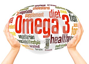 Omega 3 word hand sphere cloud concept