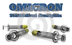 OMICRON Covid-19 Statistical Analysis