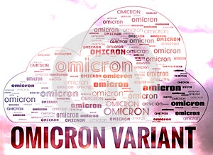 Omicron Variant Coronavirus Covid-19 Outbreak Covid Header