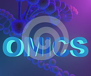 OMICS and DNA strands on the background