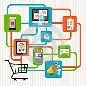 OMNI-Channel concept for digital marketing and online shopping.Illustration EPS10. photo