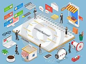 Omnichannel flat isometric vector concept.