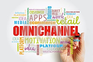 Omnichannel word cloud, business concept background