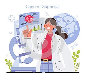 Oncology research. Cancer disease modern diagnostic and treatment.