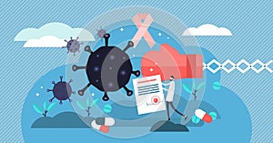 Oncology vector illustration. Tiny cancer disease research persons concept.