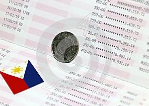 One coin of Philippine peso money on reverse and mini Philippine flag on the book bank. Concept of Saving money