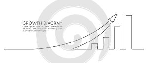 One continuous line drawing of increasing up arrow bar graph sign. Business financial analytics and sales growth in