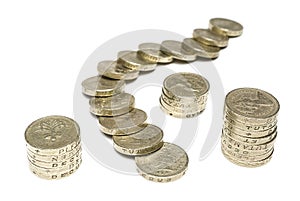 One Pound Coins