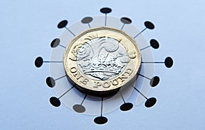 One pound coins placed on top of Coronavirus COVID-19 printed illusstration.