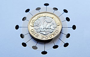 One pound coins placed on top of Coronavirus COVID-19 printed illusstration. photo