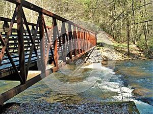 Virginia Creeper Trail