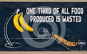 One third of all food produced is wasted, illustration with bananas on chalkboard