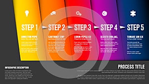 One two three four five