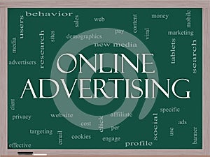 Online Advertising Word Cloud Concept on a Blackboard